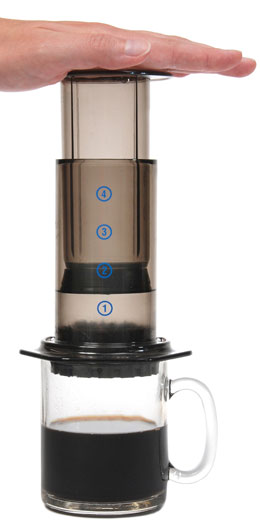Aeropress - french press coffee for campers Aeropress - french press coffee for campers